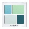 Catrice Absolute Eye Colour Quattro 110 Pool Position